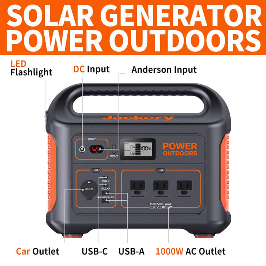 Jackery Explorer 880 Portable Power Station - G00880AH