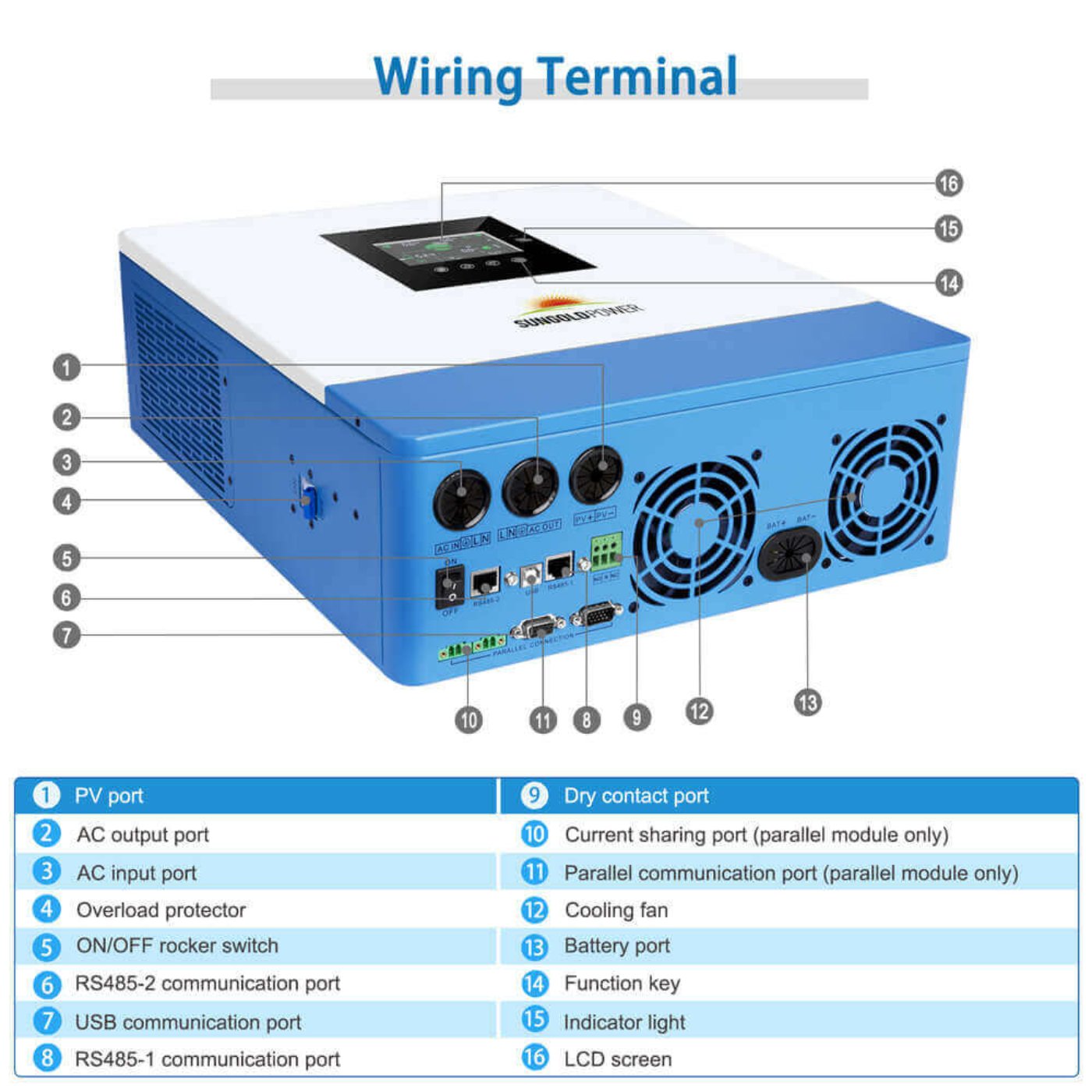 10000W 48V Solar Charger Inverter 2 Units Parallel - SPH504880Ax2