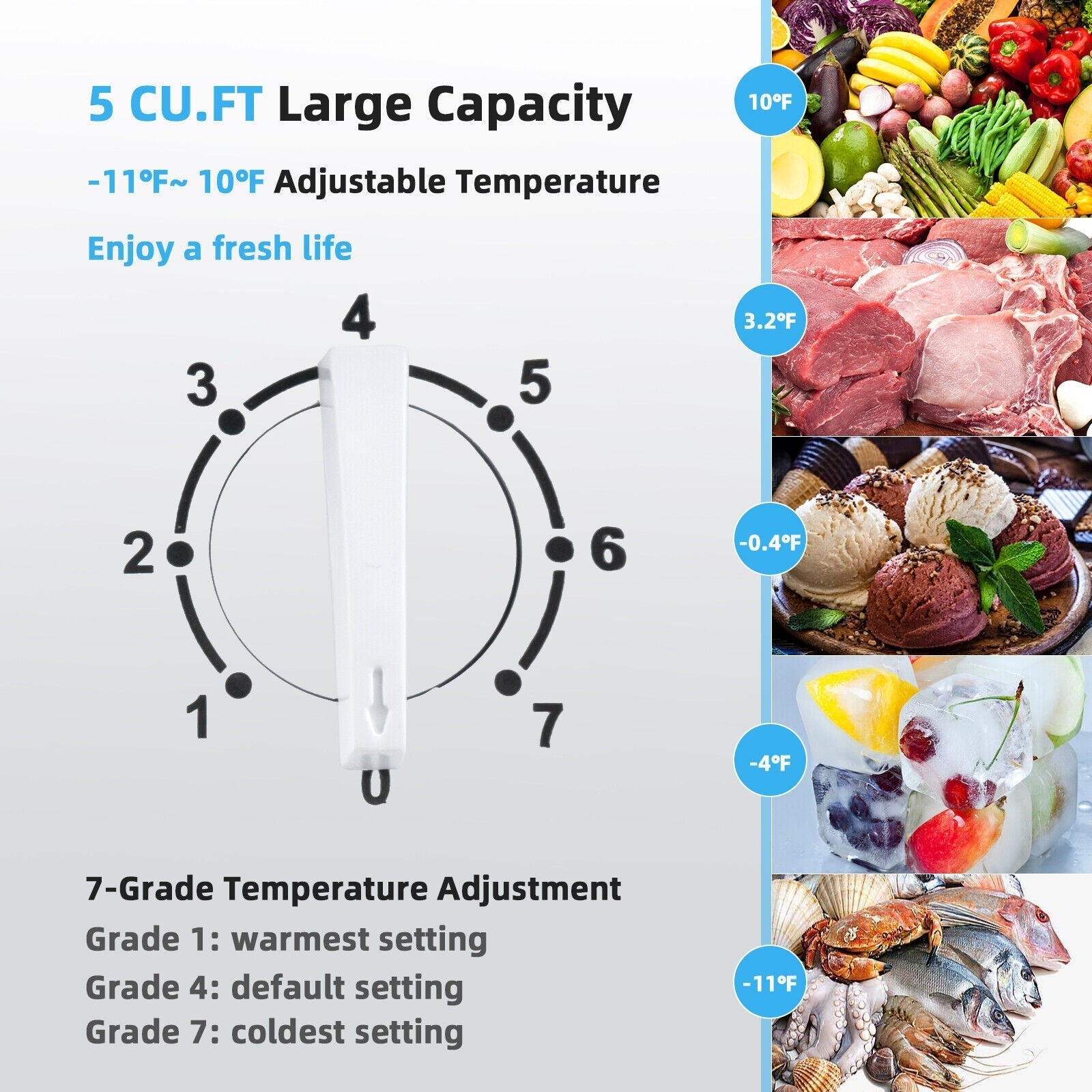 Costway Compact Chest Freezer 5 Cu.ft with Removable Storage Basket New - FP10002US-WH