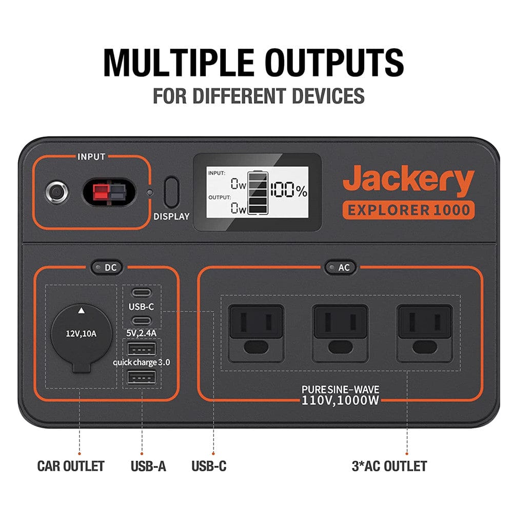 Jackery Solar Generator 1000 Explorer 1000 + SolarSaga 100W