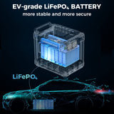 LIPOWER Portable Power Station 1200W LiFePO4 Battery MARS-1000 PRO