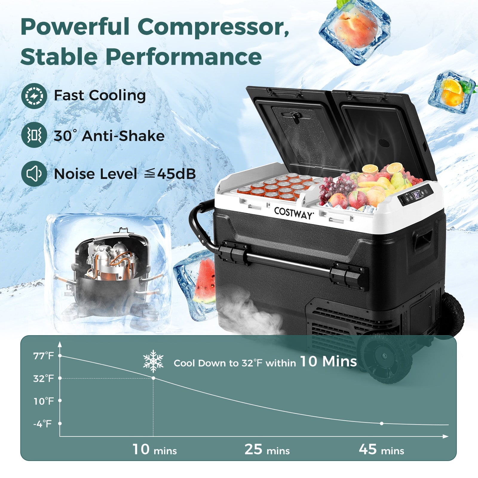 Costway Portable Compressor Fridge Freezer for Vehicles Dual Zone 53 Quart New - FP10736US-BK