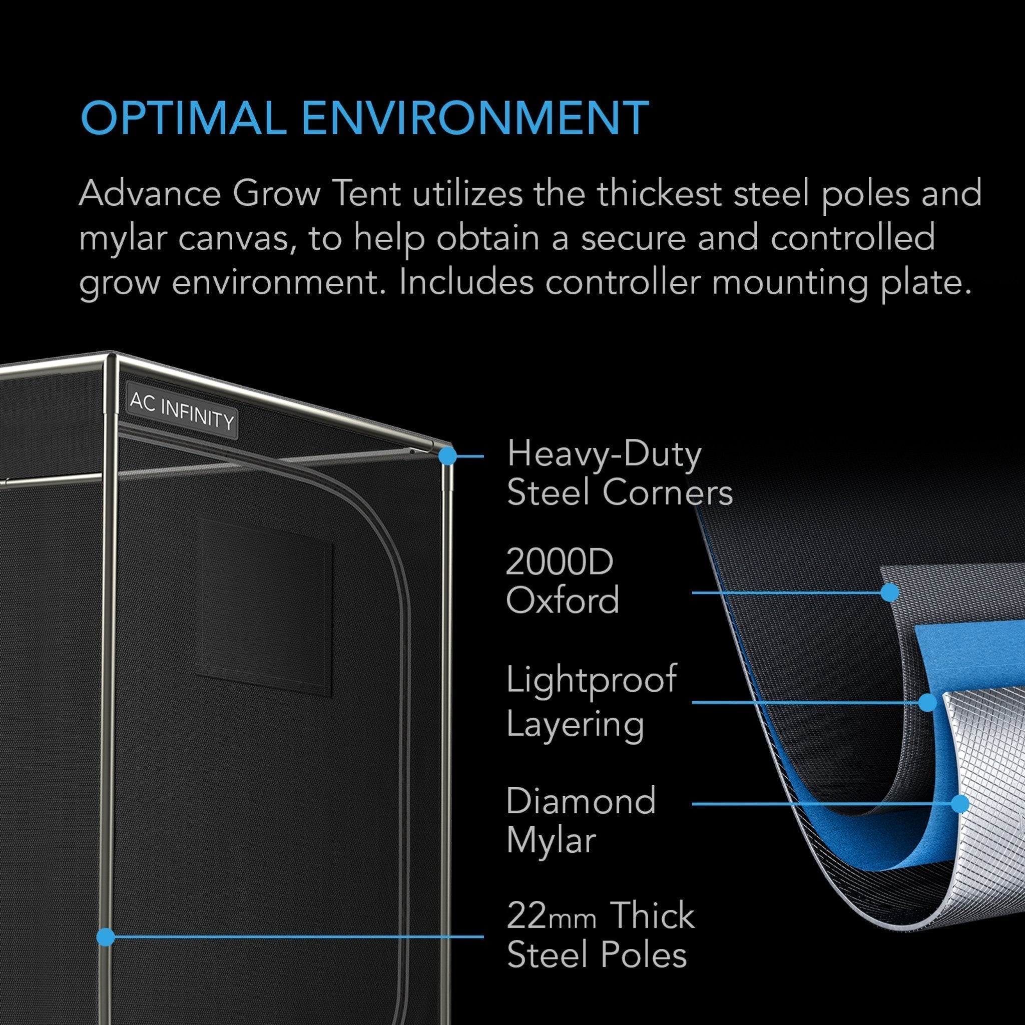 AC Infinity ADVANCE Grow Tent System 2' x 4' | 2-Plant Kit | Integrated Smart Controls To Automate Ventilation, Circulation, Full Spectrum LED Grow Light AC-PKB24