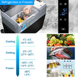 ACOPOWER LionCooler Pro Portable Solar Fridge Freezer, 52 Quarts - HY-PX50