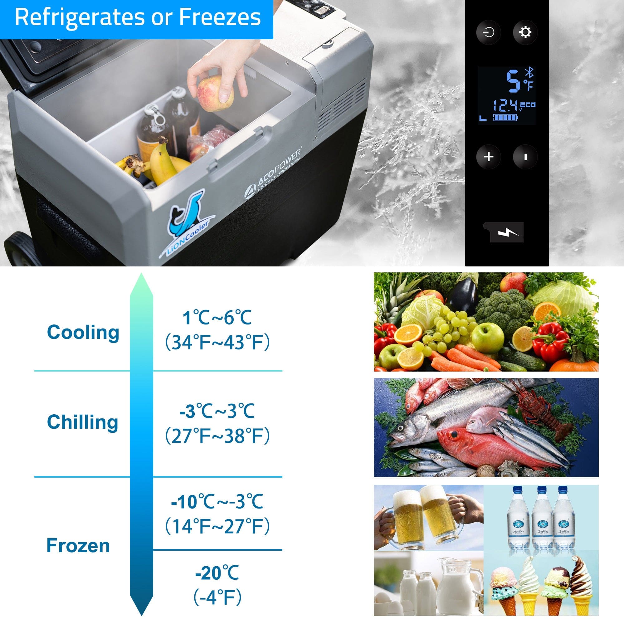 ACOPOWER LionCooler Pro Portable Solar Fridge Freezer, 32 Quarts