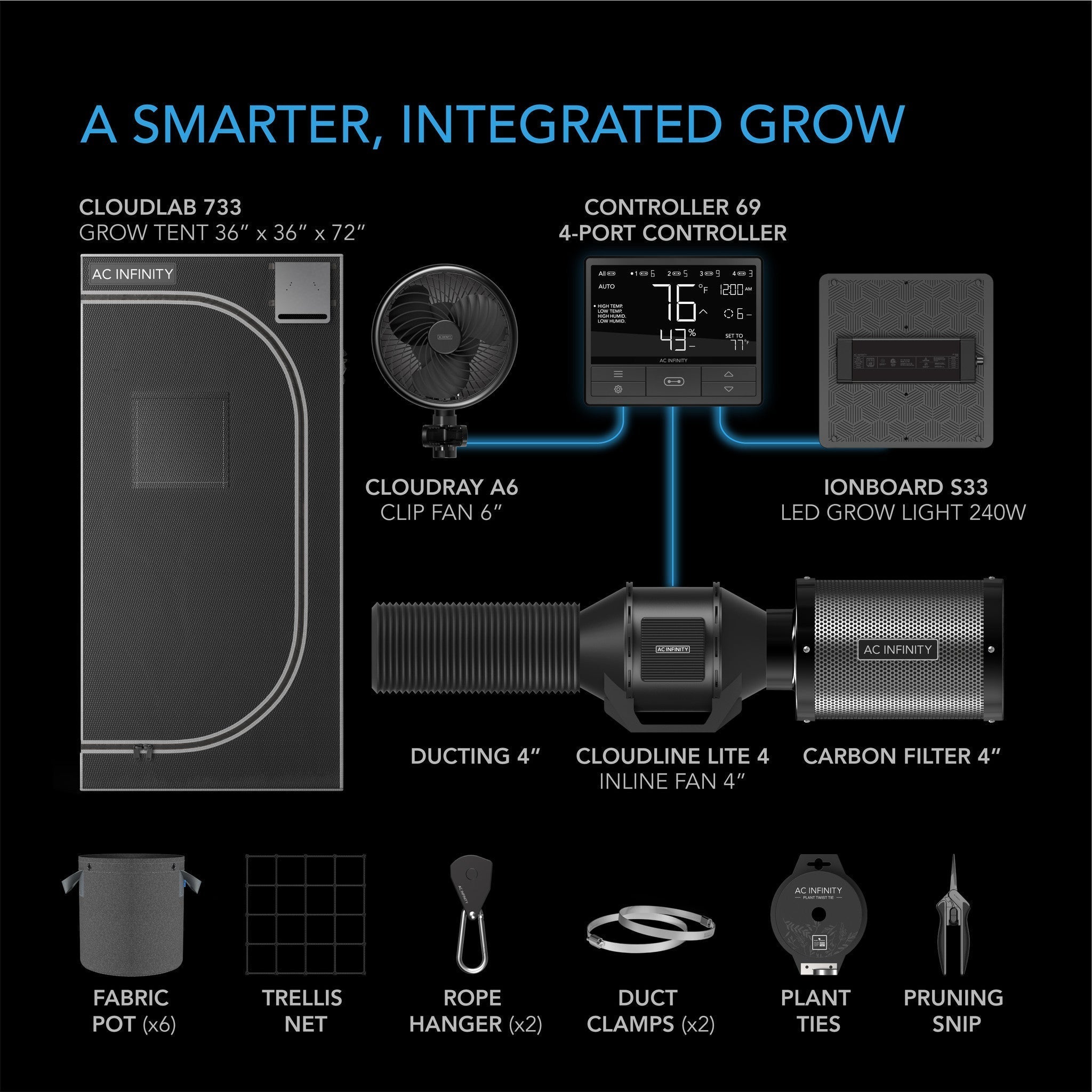 AC Infinity ADVANCE Grow Tent System 3' x 3' | 3-Plant Kit | Integrated Smart Controls To Automate Ventilation, Circulation, Full Spectrum LED Grow Light AC-PKB33