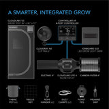 AC Infinity ADVANCE Grow Tent System 3' x 3' | 3-Plant Kit | Integrated Smart Controls To Automate Ventilation, Circulation, Full Spectrum LED Grow Light AC-PKB33