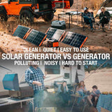 Jackery Solar Generator 1500 with Solar Saga 100W