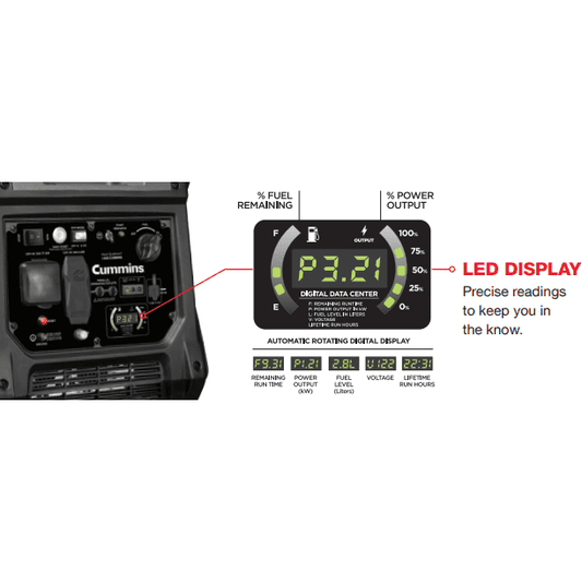 Cummins P4500i 3700W/4500W Onan A058U955 Remote Start Portable Gas Inverter Generator New