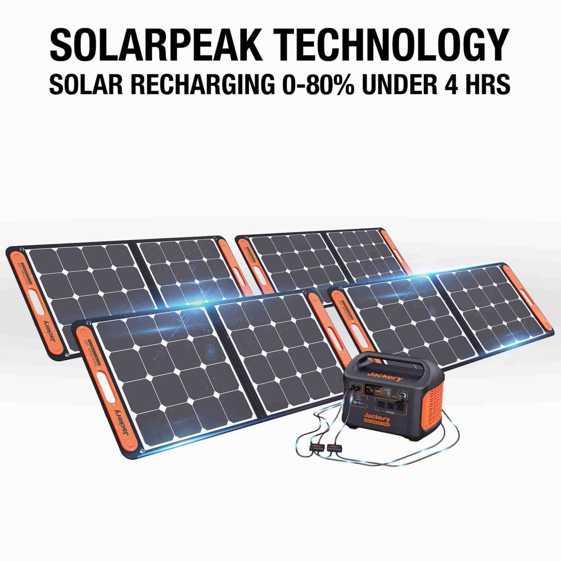 Jackery Solar Generator 1500 with Solar Saga 100W