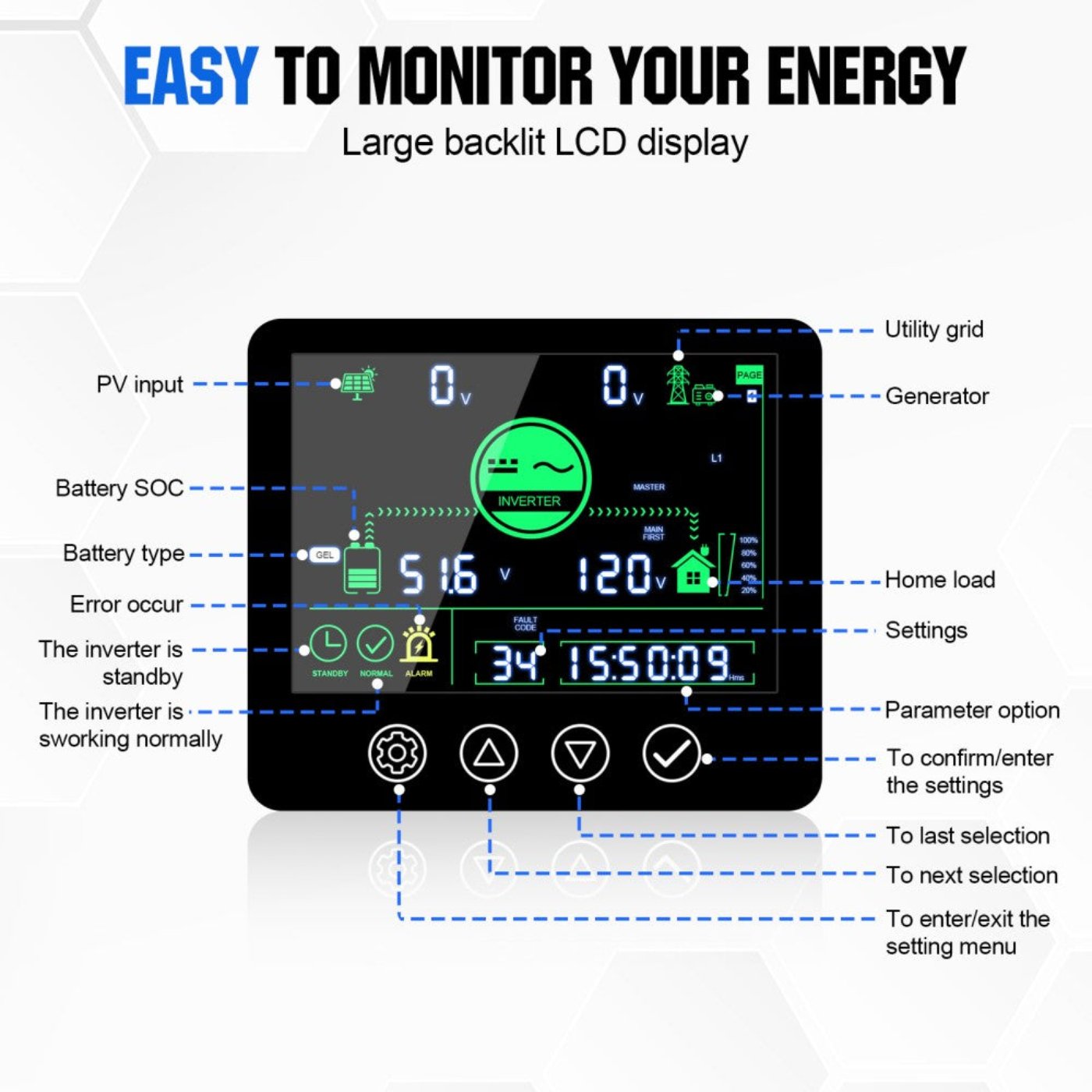 Eco-Worthy 5000W Solar Hybrid Inverter Charger 48V DC to 120V-240V AC Split Phase Power Inverter