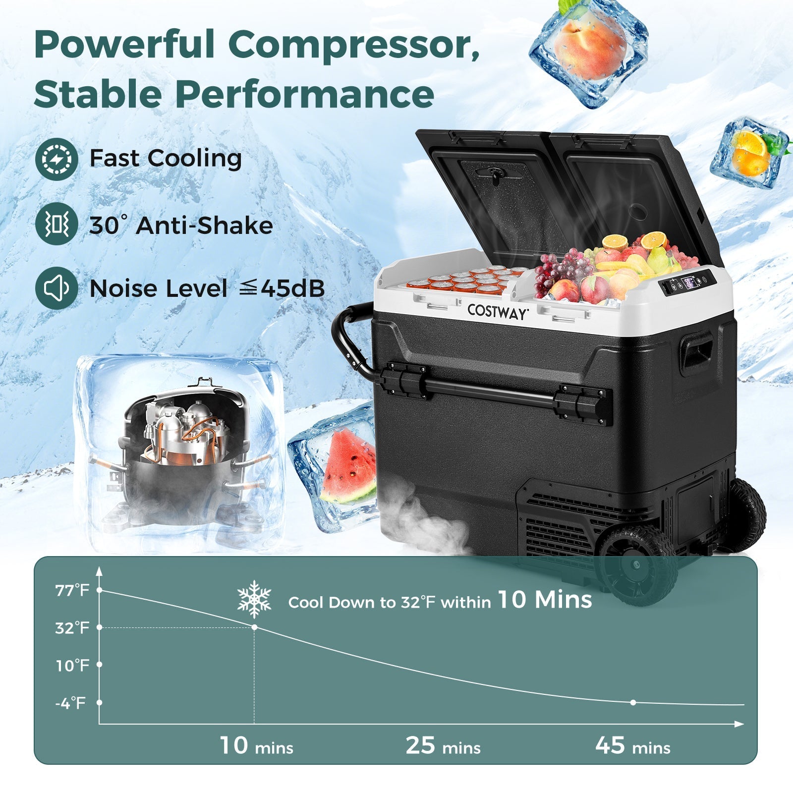 Costway Portable Compressor Fridge Freezer for Vehicles Dual Zone 64 Quart New - FP10737US-BK