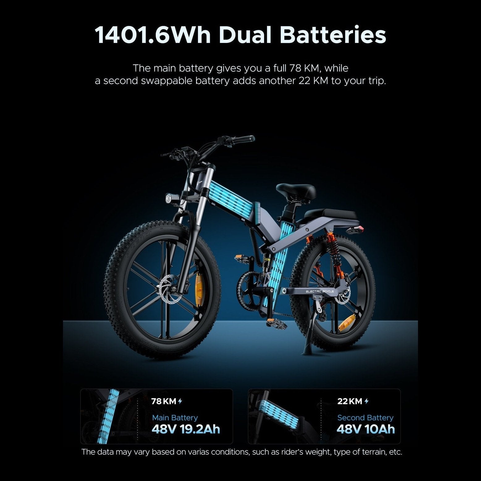 ENGWE X26 48V 19Ah/29Ah 1000W All-Terrain Electric Bike - Backyard Provider