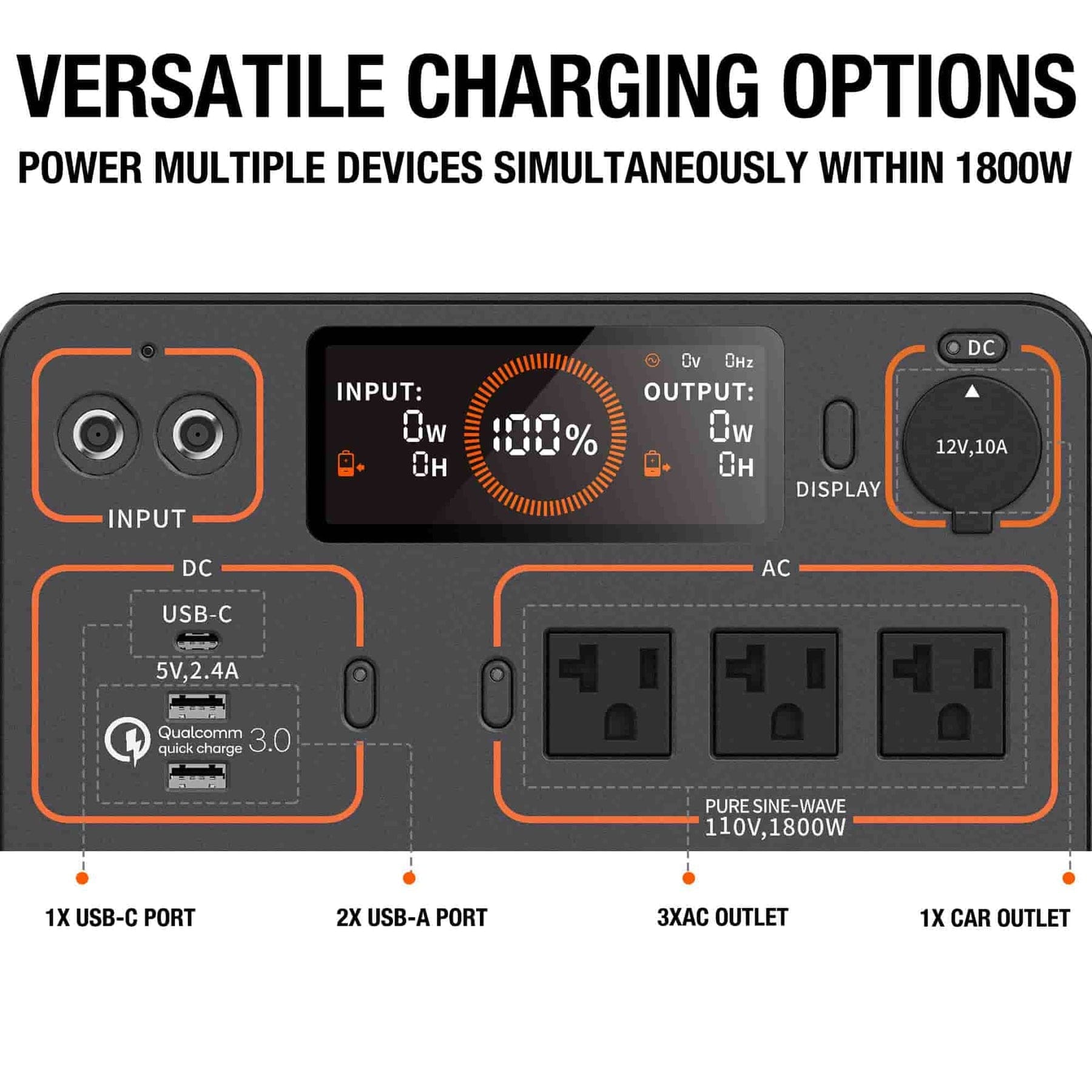 Jackery Solar Generator 1500 with Solar Saga 100W