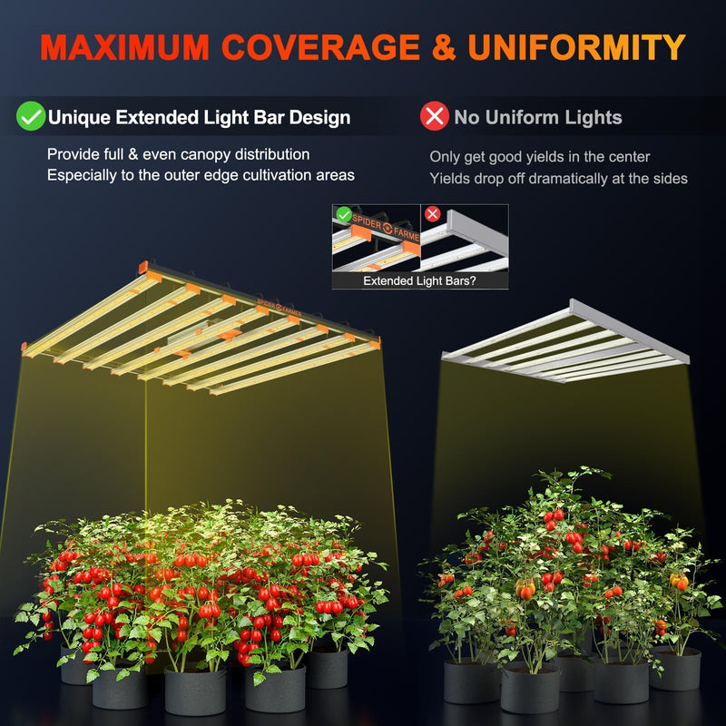 Spider Farmer® SE7000 730W Full Spectrum LED Grow Light