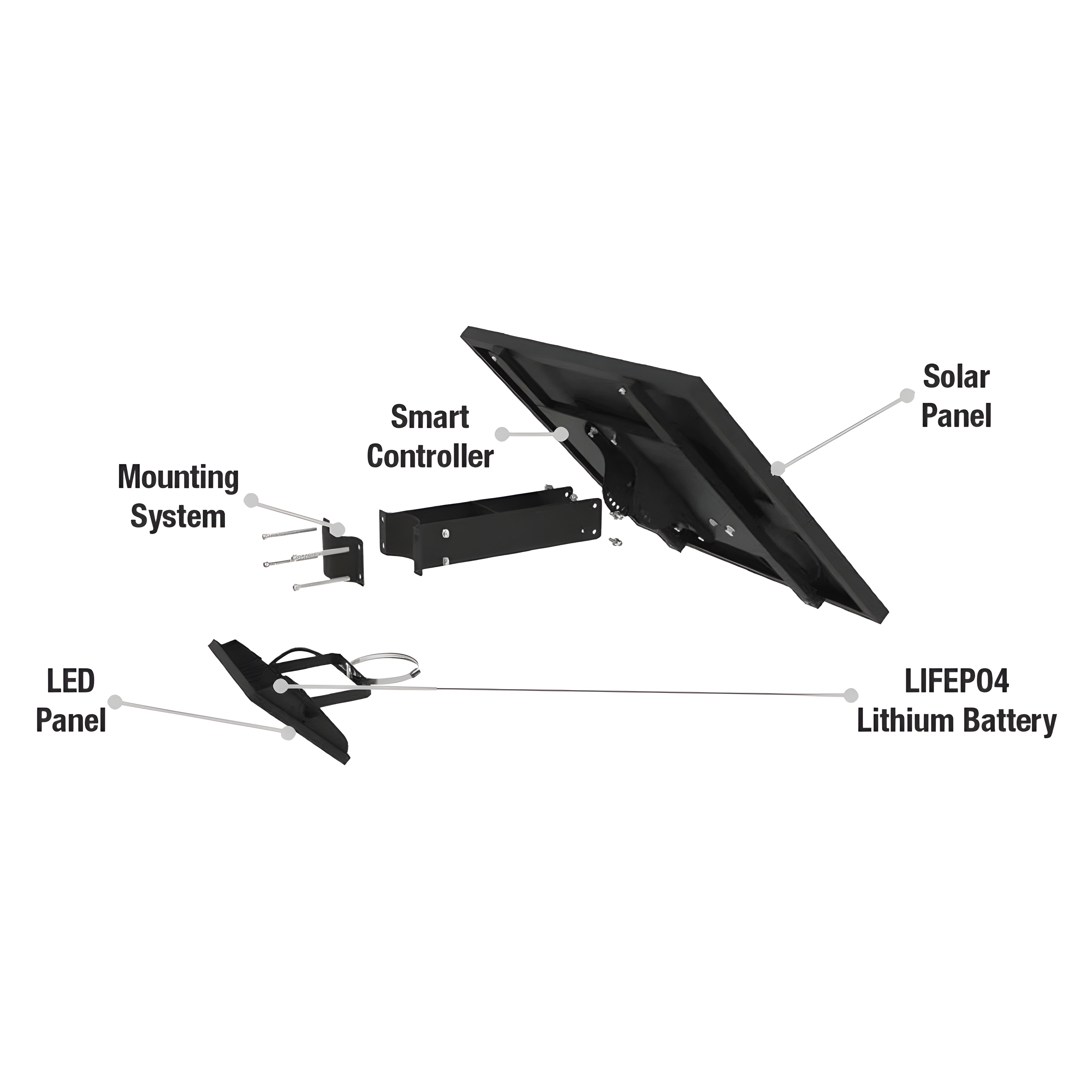 AVS Energy Solar LED Flood Light 15 Watt 2100 Lumens 5000K - AVS-BLK-15W