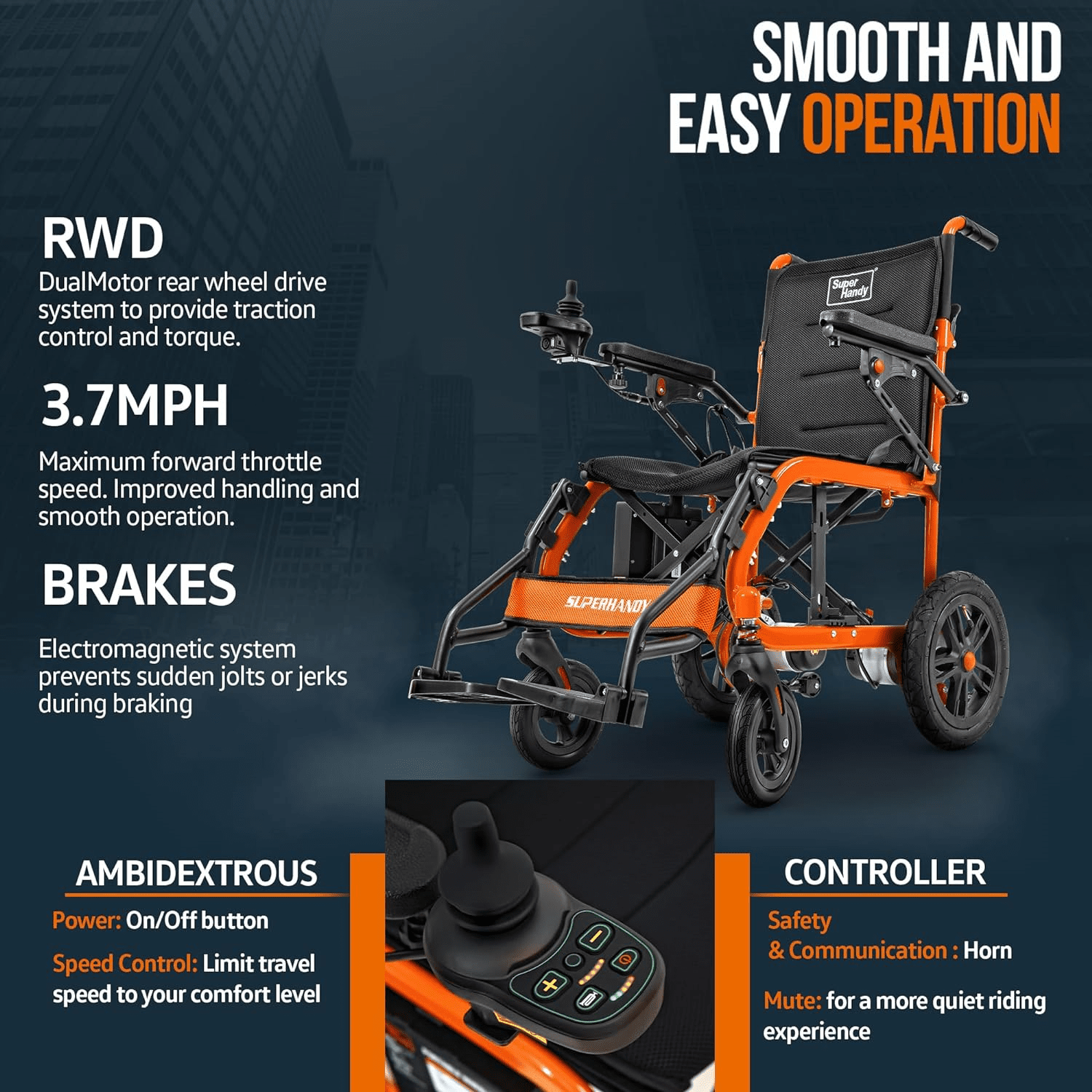 Super Handy GUT155 Foldable Electric Wheelchair 24V 6Ah 250W 3.7 MPH Max Speed 6 Mile Range New