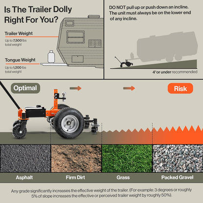 Super Handy GUO094 Electric Self-Propelled Trailer Dolly 7500 LBS Max Towing 5500 LBS Max Boat 1100 LBS Max Tongue Weight New