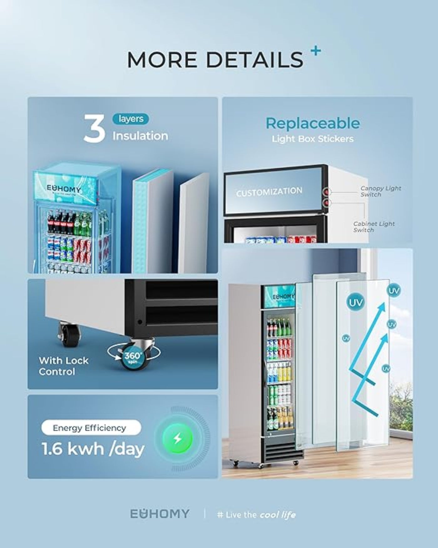 EUHOMY Commercial Display Refrigerator Glass Door Merchandiser Drink Fridge - BRC-09