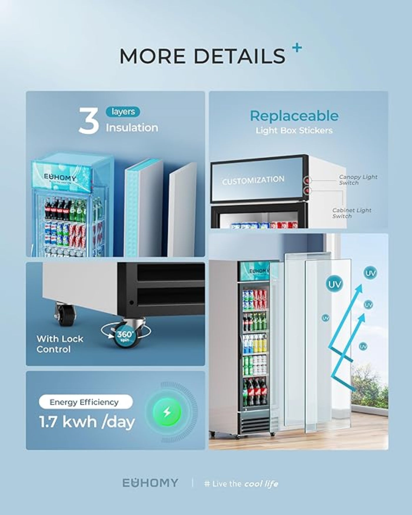 EUHOMY Commercial Display Refrigerator Glass Door Merchandiser Drink Fridge - BRC-09