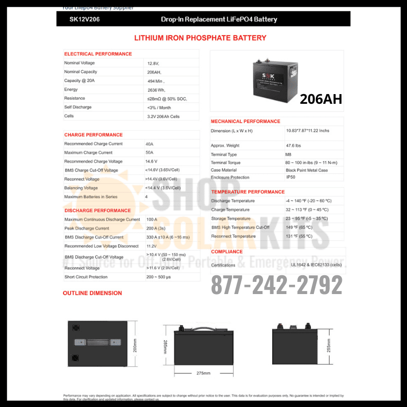 8 x SOK Battery 206Ah 12V LiFePO4 Deep Cycle Batteries | 8 x 2,636wH Lithium Solar Batteries | 1,648Ah / 21.08kWh - Backyard Provider