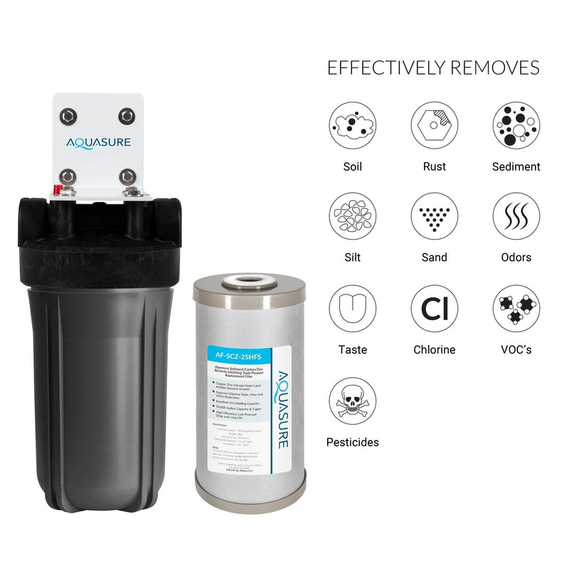 Signature Series | 48,000 Grains Water Softener with 12 GPM Quantum UV Sterilizer System and Triple Purpose Carbon Pre-Filter