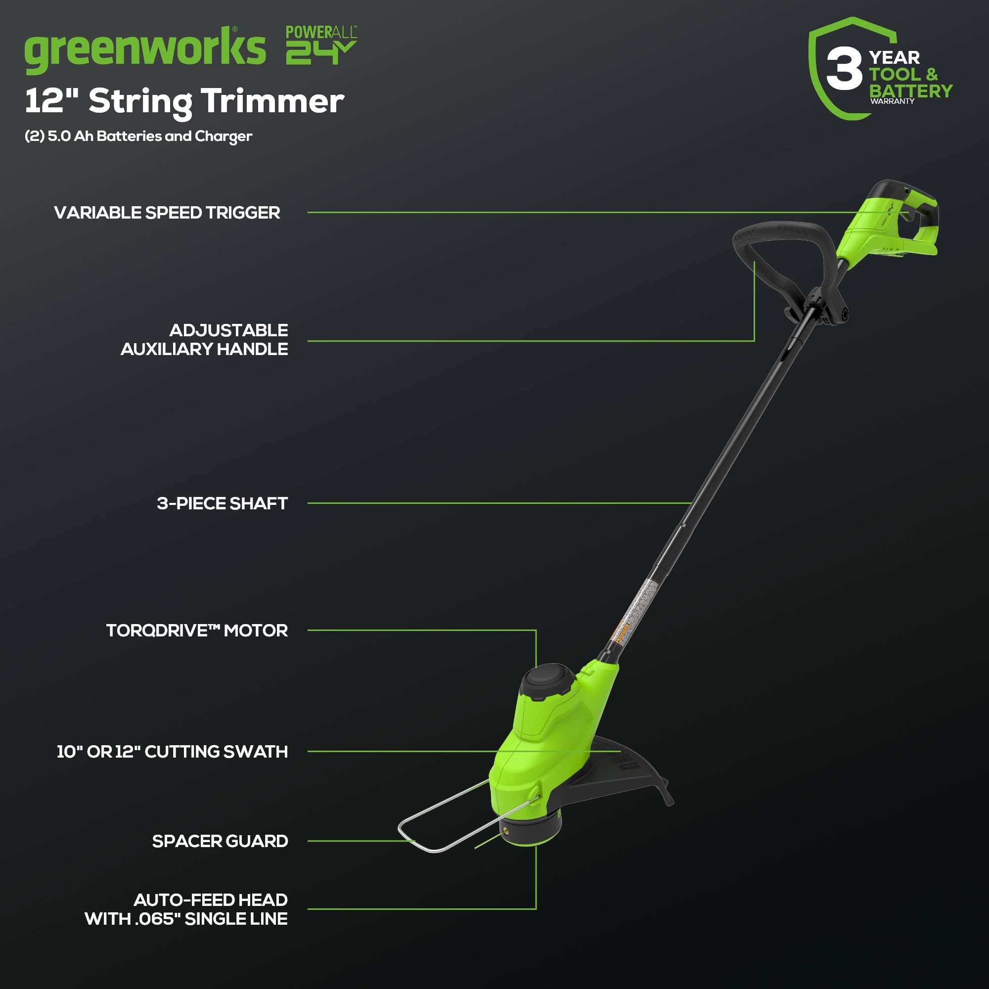 Greenworks 48V 21" Mower, Trimmer & Blower Combo Kit w/ Batteries - 1349002