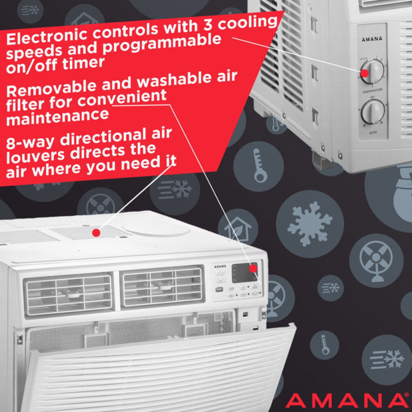 Amana Window/Wall Air Conditioners _ AMAP182CW