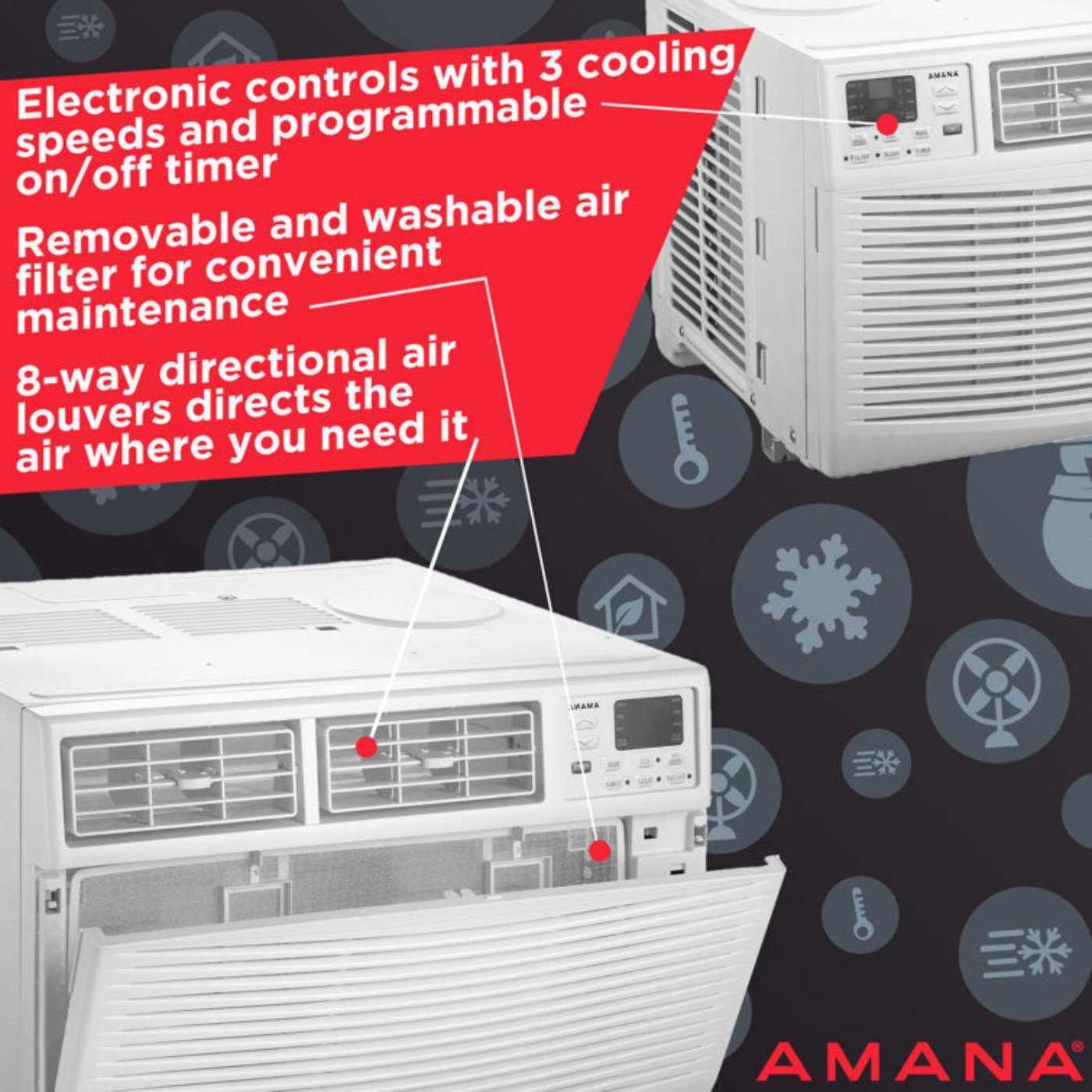 Amana Window/Wall Air Conditioners | AMAP242CW