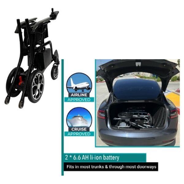 ComfyGo Phoenix Carbon Fiber Folding Electric Wheelchair - Backyard Provider