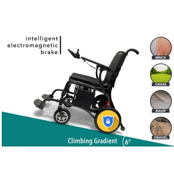 ComfyGo Phoenix Carbon Fiber Folding Electric Wheelchair - Backyard Provider