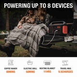 Jackery Explorer 1000 Portable Power Station + FREE Carry Bag - G1000A1000AH_ACASE03