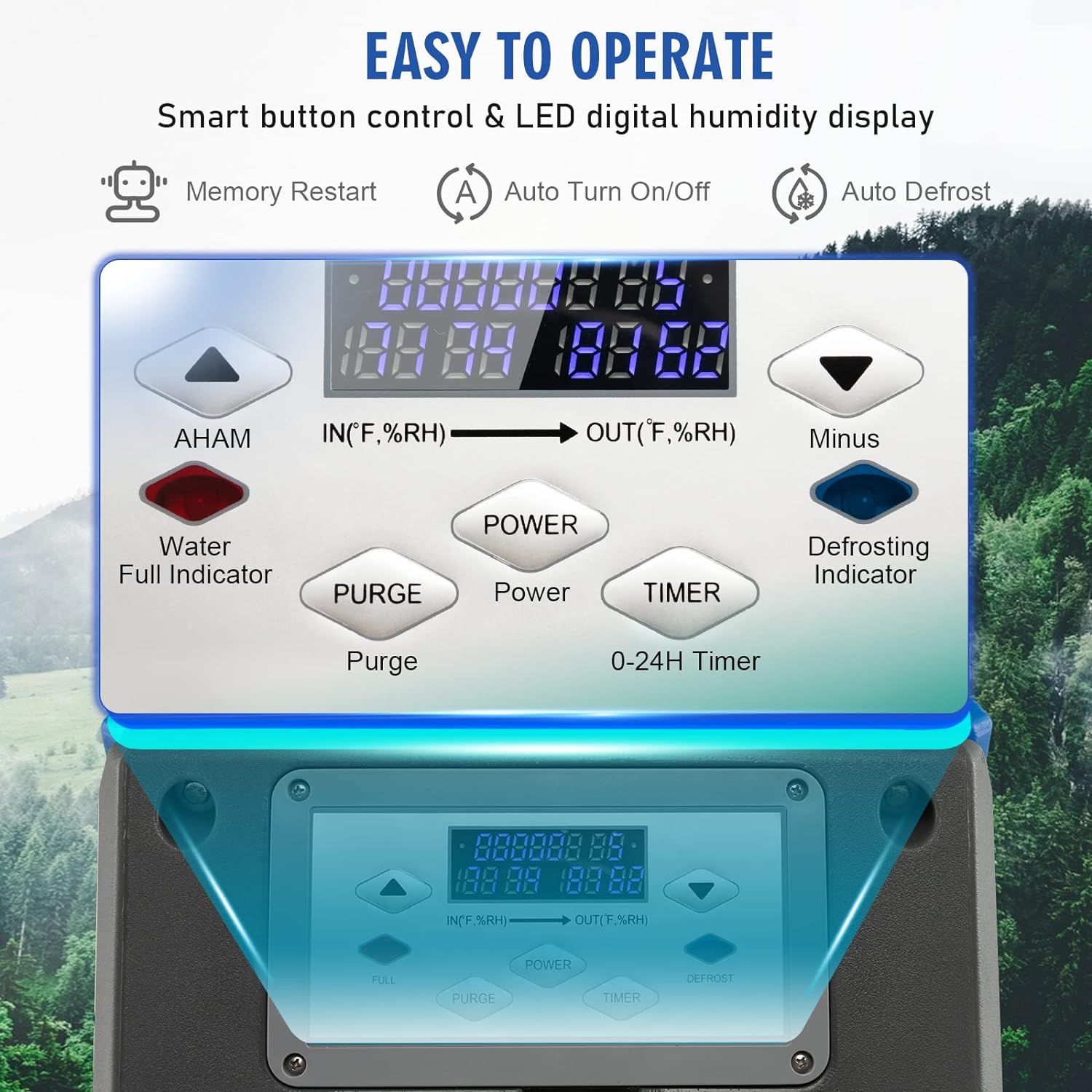 Costway Dehumidifier Commercial 180 Pints 341 CFM Basement/Crawl Space Pump And Drain Hose Blue New - ES10196US-BL