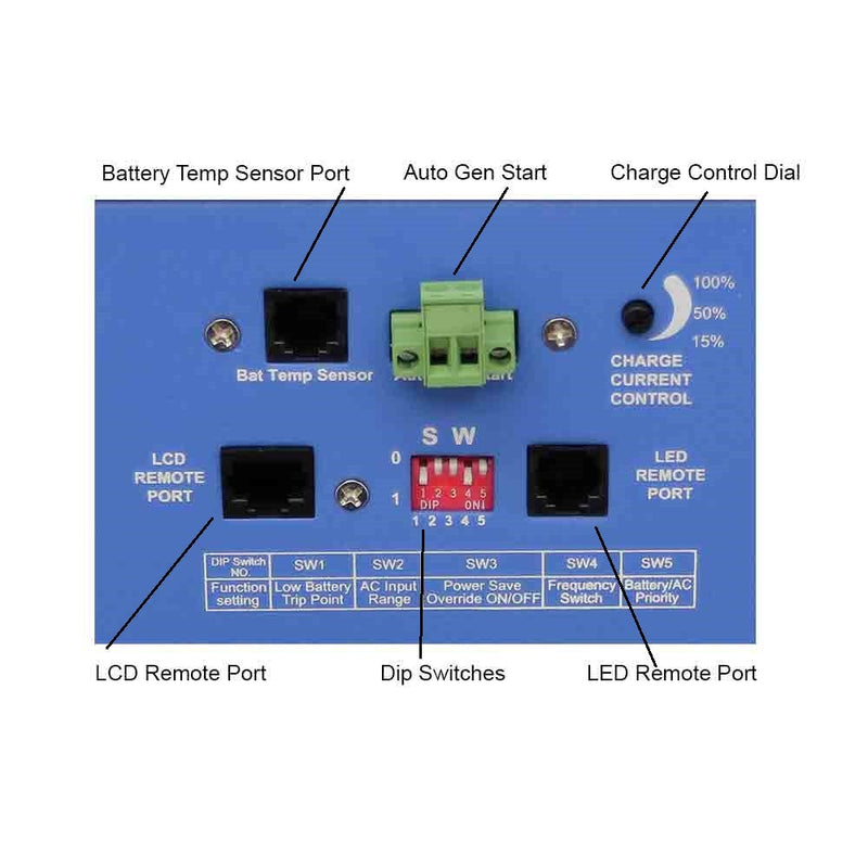 Aims Power 4000 Watt 24V Pure Sine Inverter Charger ETL Listed