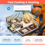 Costway Blast Series Mini Split Air Conditioner Heater Ductless 12000 BTU 20 SEER2 115V Remote Control New - FP10302US-WH+