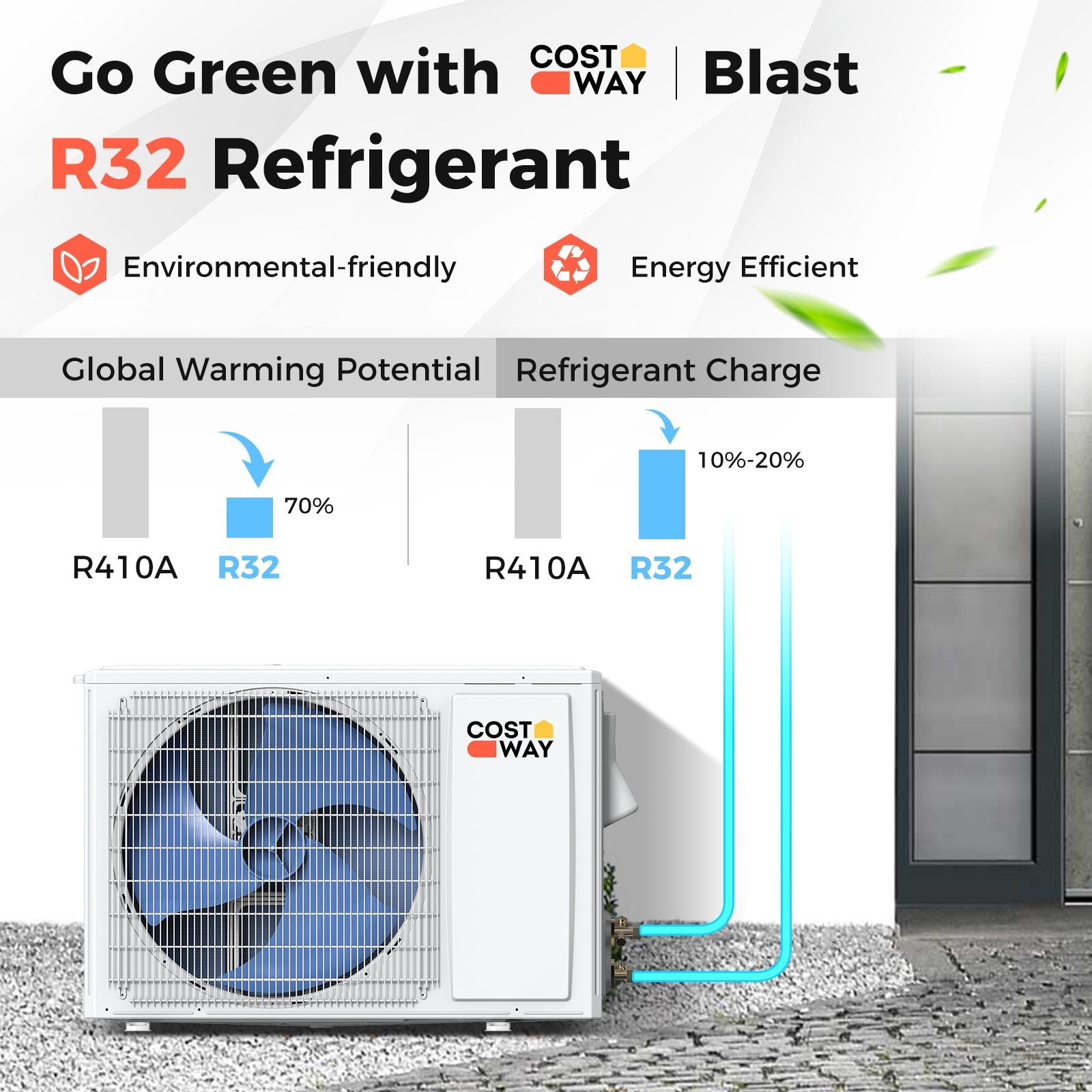 Costway Blast Series Mini Split Air Conditioner Heater Ductless 12000 BTU 20 SEER2 115V Remote Control New - FP10302US-WH+