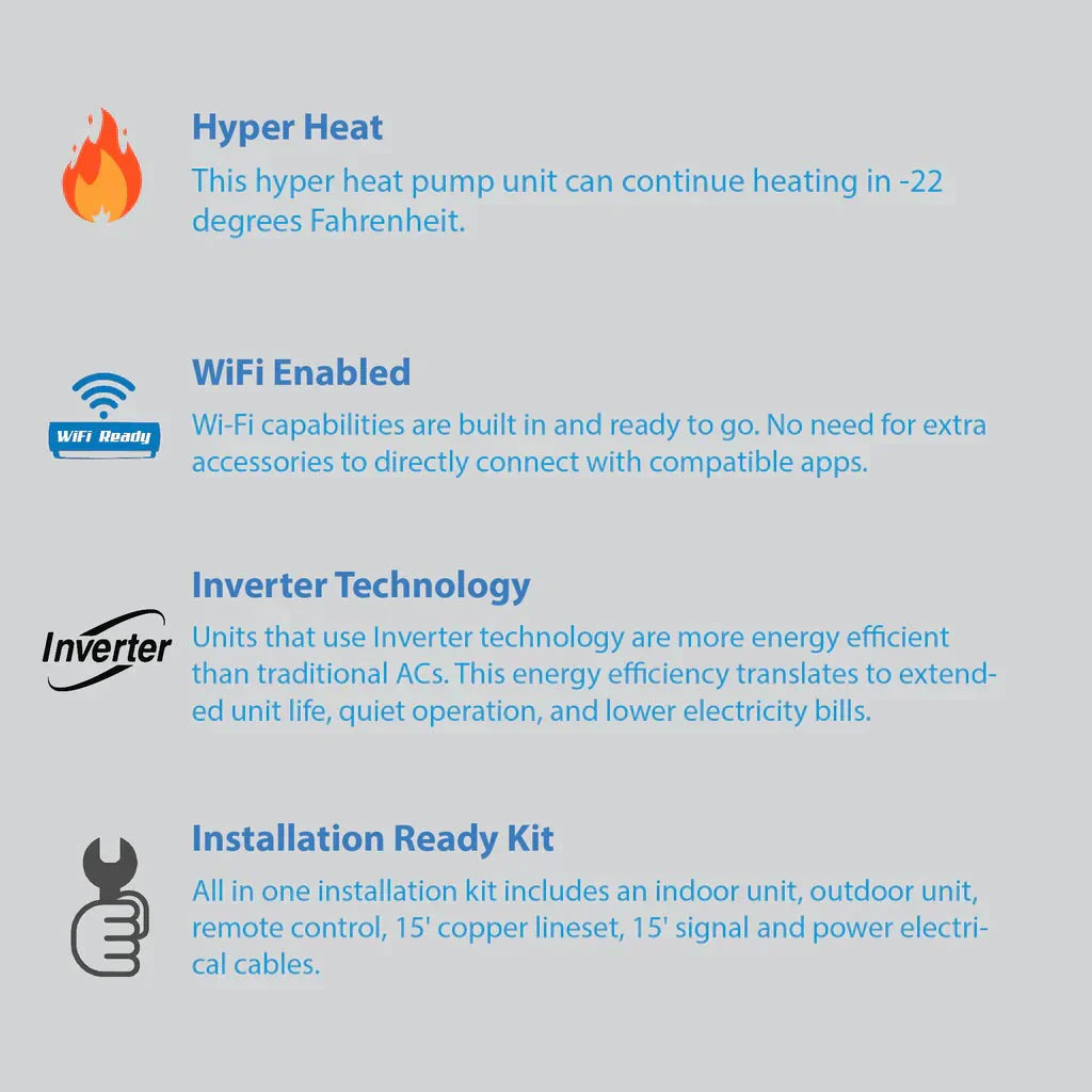 Air-Con Blue Hyper 18000 BTU 21 SEER Hyper Heat Mini Split Air Conditioner 15ft Lineset & Wiring - ABHCI4H4S18