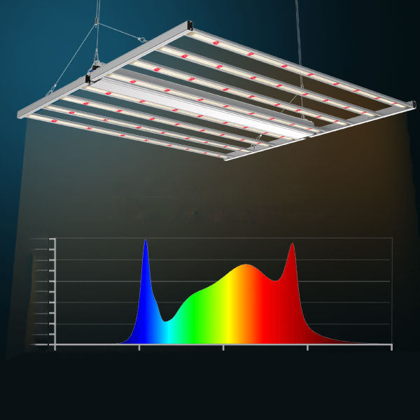 Medic Grow Fold-8 Full Spectrum LED Grow Lights for Indoor Plants - 760W, Full Spectrum, 4X4, 5X5, High PPFD, AC 110-277V