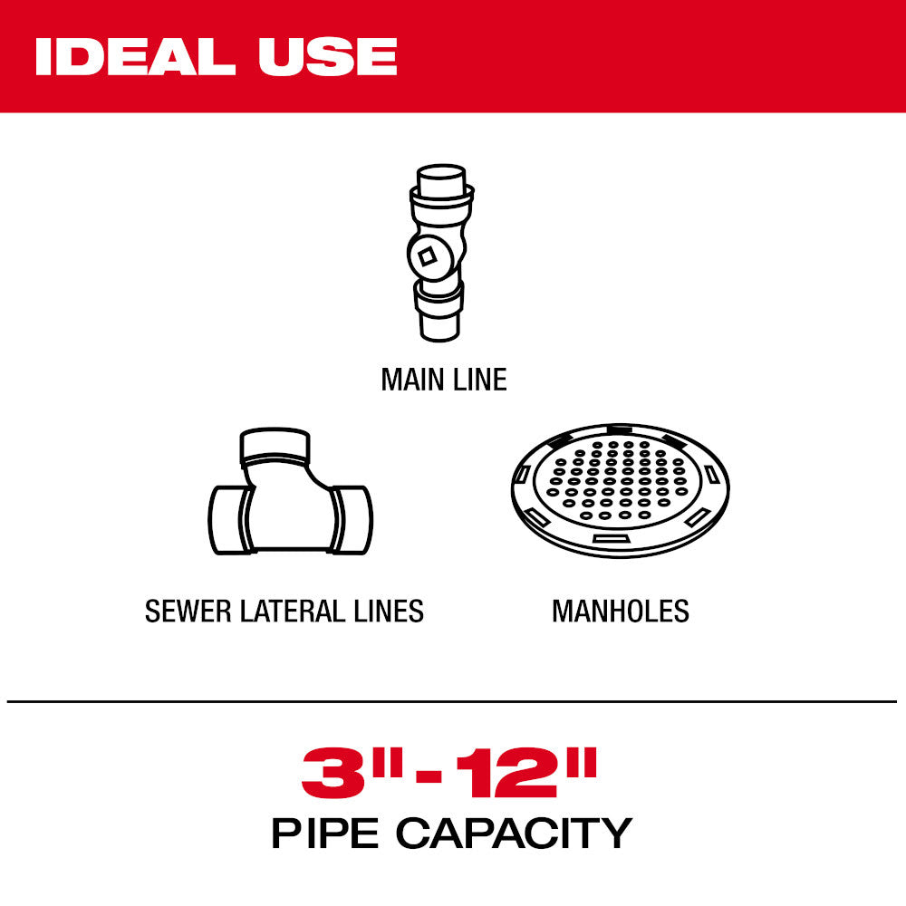 Milwaukee M18 325' Stiff Modular Pipeline Inspection System - 3976-22