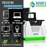 Nature's Generator Gold - PE System - Backyard Provider