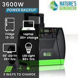 Nature's Generator Elite - Backyard Provider