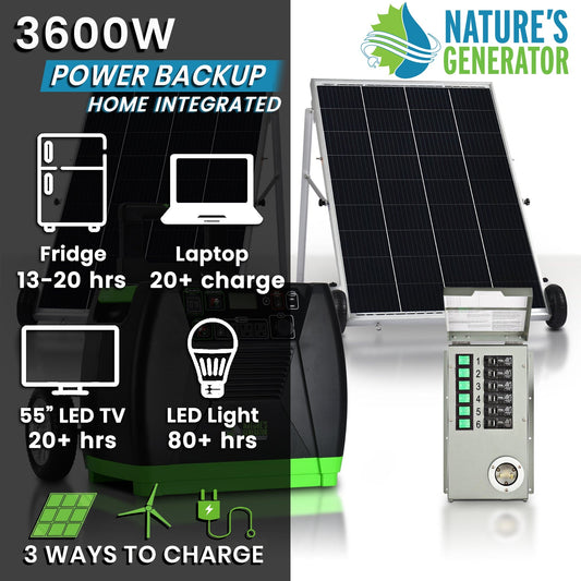 Nature's Generator Elite Gold - PE System - Backyard Provider