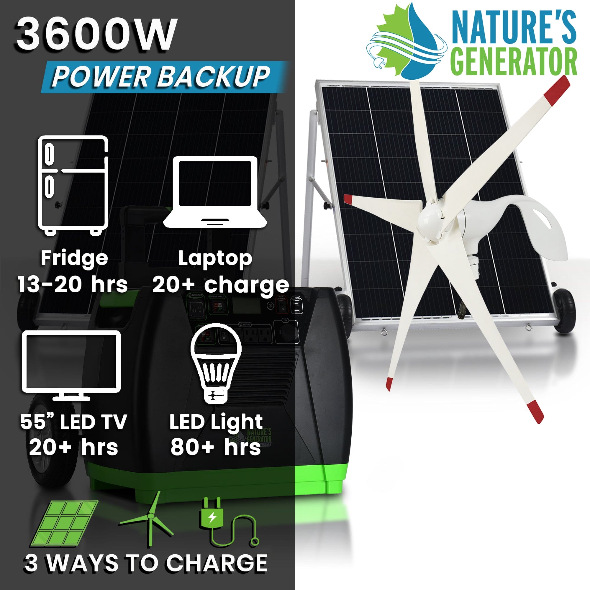 Nature's Generator Elite Gold - WE System - Backyard Provider