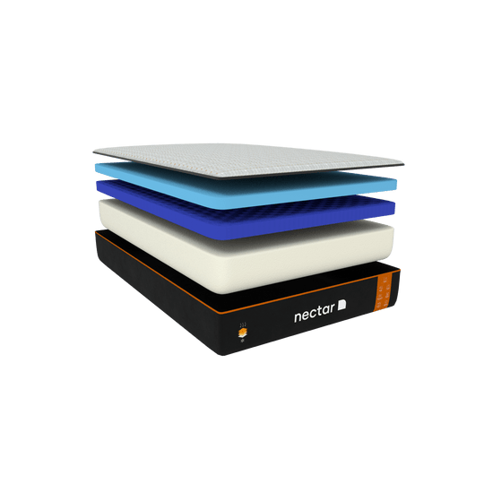 Nectar Premier Copper Mattress