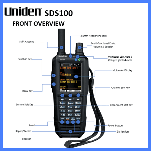 Uniden Digital Police Scanner - SDS100