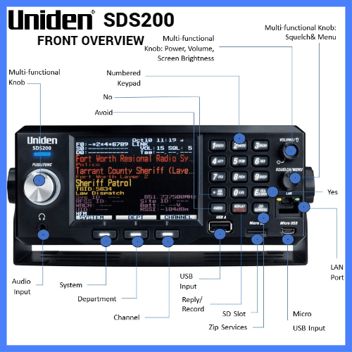 Uniden Digital Police Scanner Open BOX - SDS200