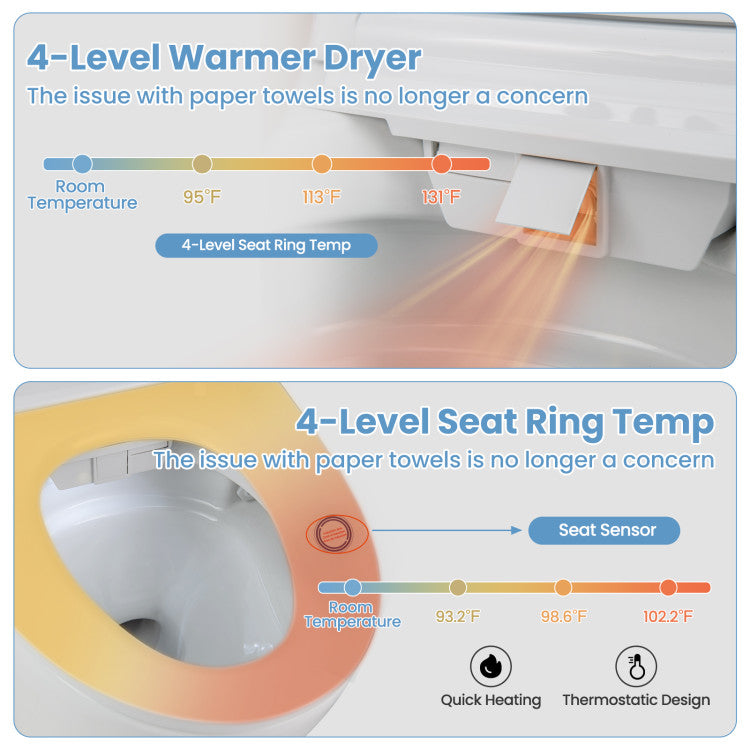 Costway Elongated Smart Toilet Bidet 1.16 GPF Auto Open Lid Heated Seat New - BA8186US-WH