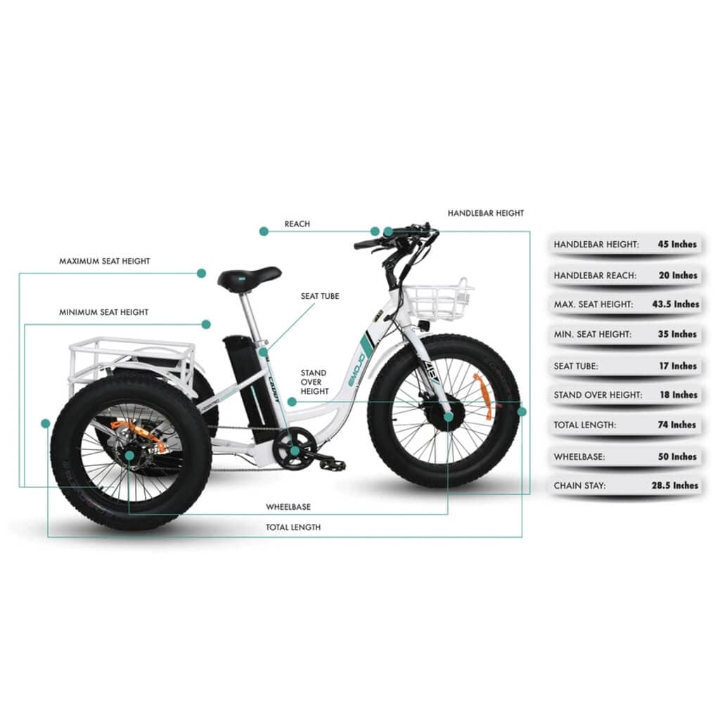 Emojo Caddy 500W 48V Fat Tire Electric Tricycle - EBK12-04