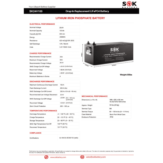 SOK Battery 24V 100Ah LiFePO4 Battery | 2,560wH / 2.56kWh Lithium Solar Battery - Backyard Provider