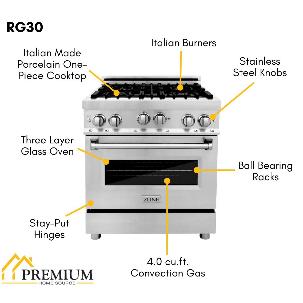 ZLINE Appliance Package - 30 in. Gas Range and 30 in. Range Hood, 2KP-RGRH30